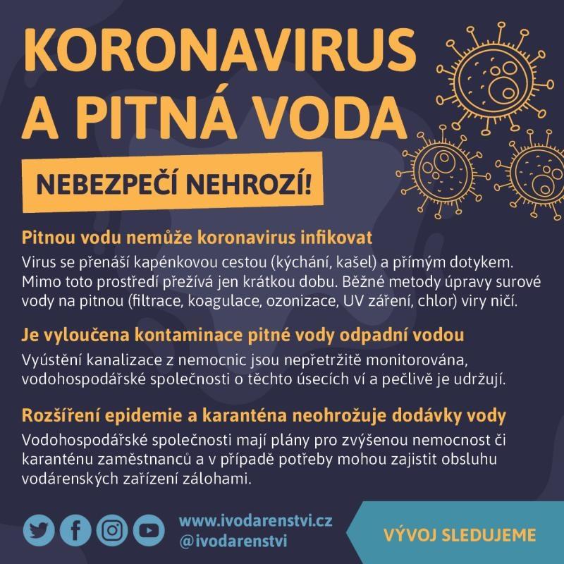 Grafika iVodárenství.cz Grafika iVodárenství.cz